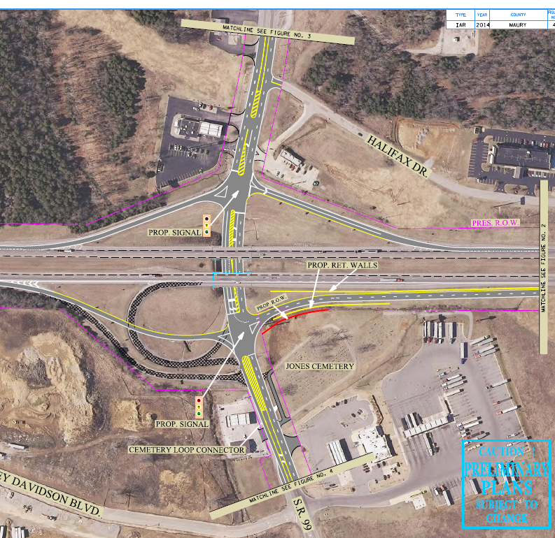 Aerial Map