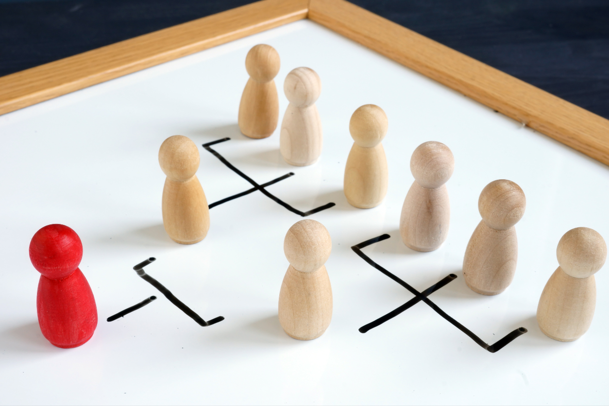 Sain’s New Organizational Structure - Sain Associates